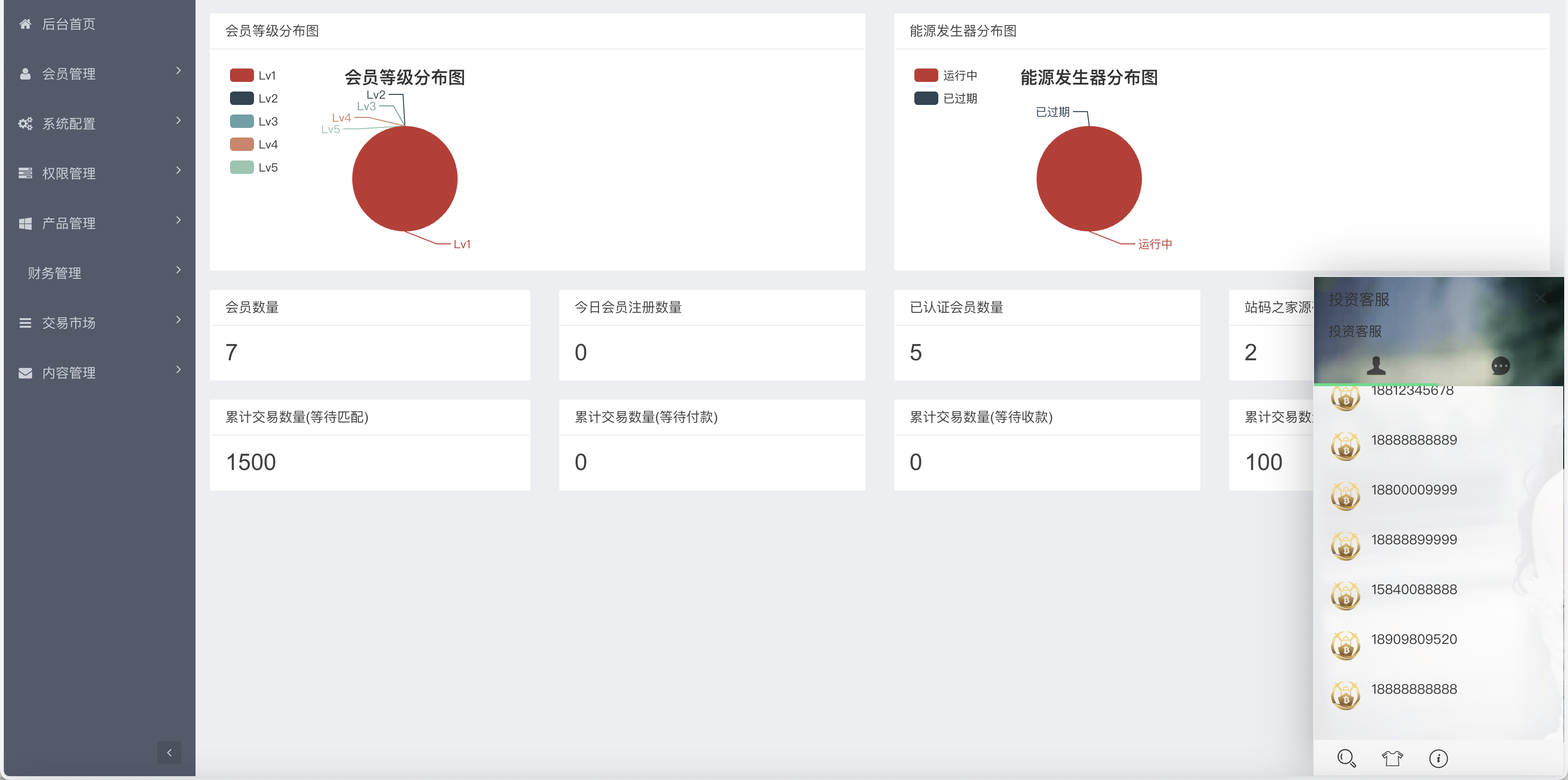 GRC晶盒能源云算力矿机理财系统/Grcnyst云算力矿机/区块链云算力矿机/余额宝理财/虚拟币交易市场/前端html+后端PHP(图4)