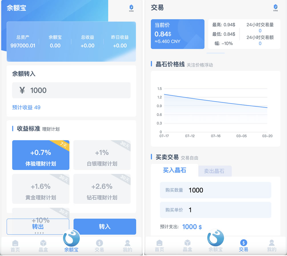 GRC晶盒能源云算力矿机理财系统/Grcnyst云算力矿机/区块链云算力矿机/余额宝理财/虚拟币交易市场/前端html+后端PHP(图2)