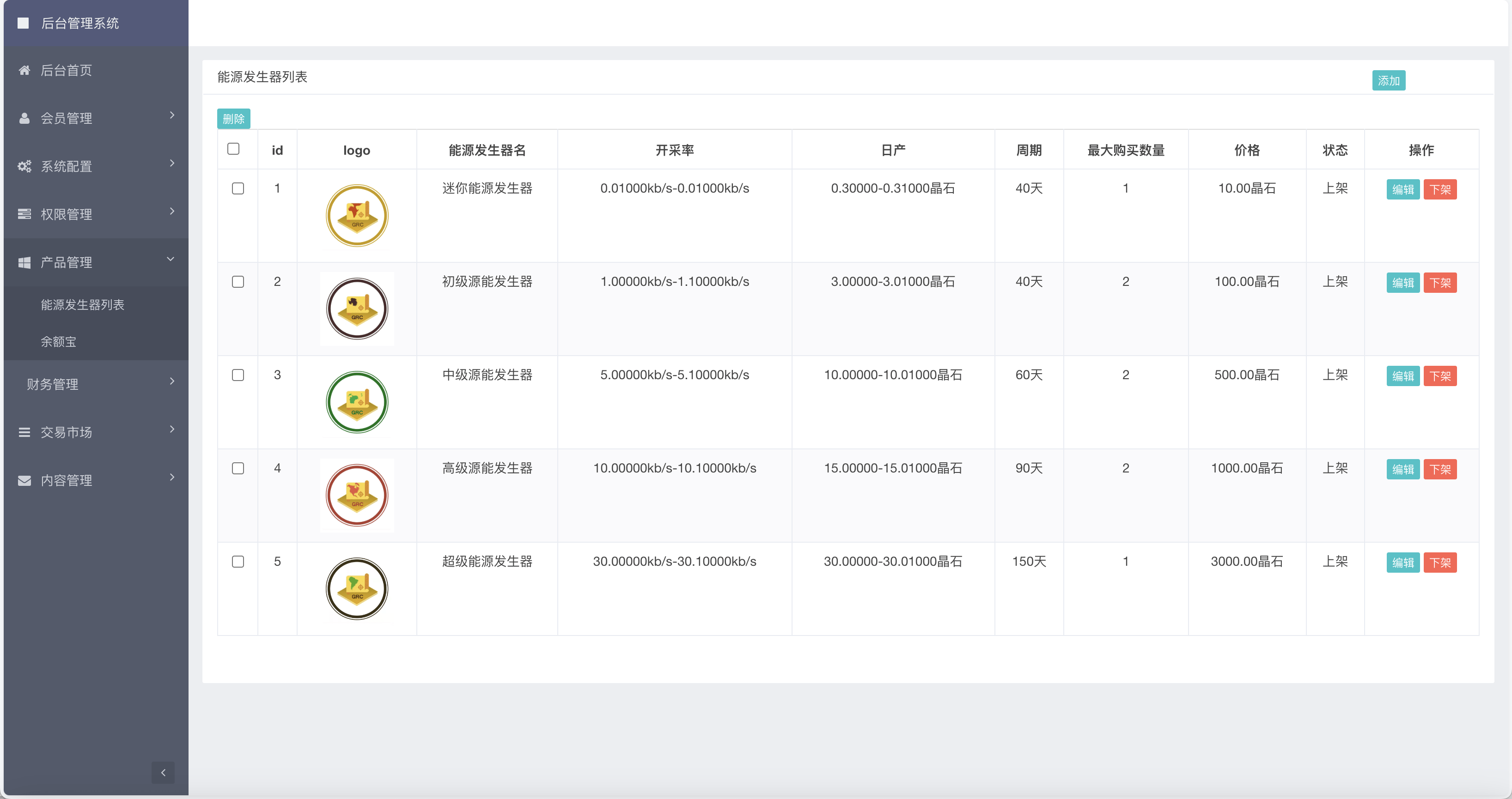 GRC晶盒能源云算力矿机理财系统/Grcnyst云算力矿机/区块链云算力矿机/余额宝理财/虚拟币交易市场/前端html+后端PHP(图7)