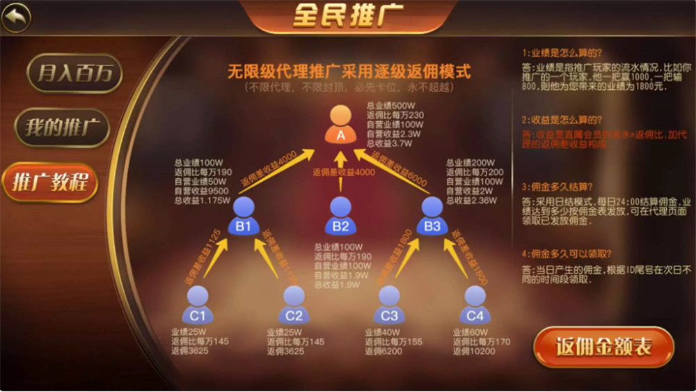2024最新二开云尖万利亿众国际棋牌完整组件 免openinstall+免服务号版本+双端完整(图7)