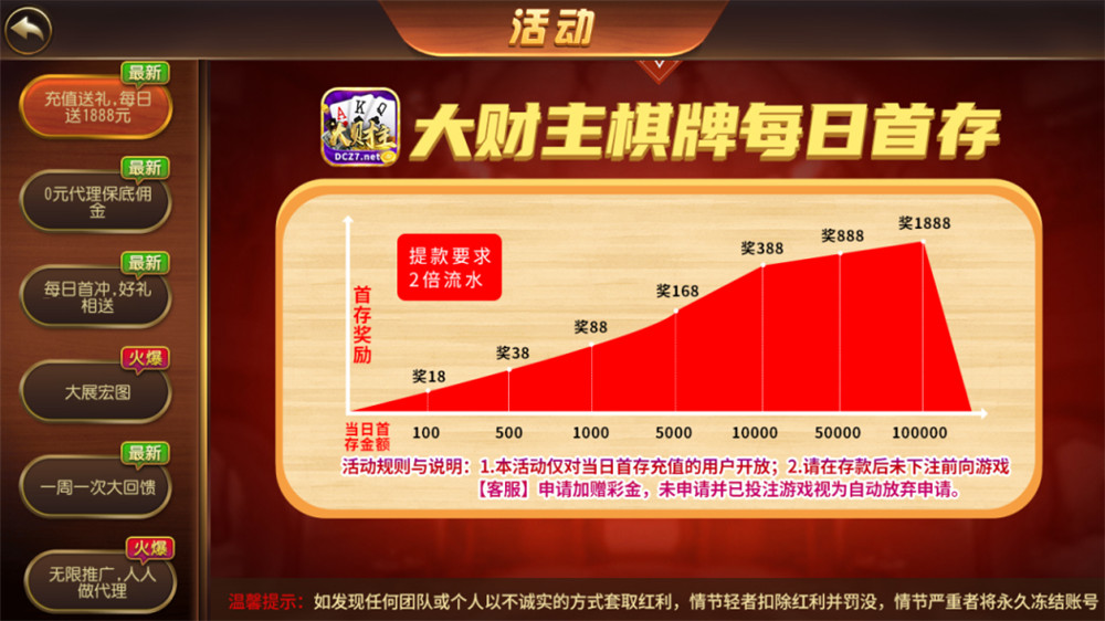 新版运营级大财主万利 完美无错版本+排行榜 双端完整数据 附视频教程(图6)