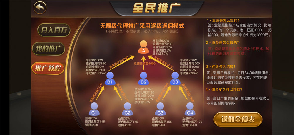 【最新过授权】最新更新微星万利完美修复版 附详细视频搭建教程(图3)