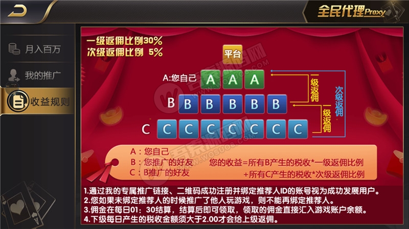 首发豪莎娱乐游戏完美版+完整数据+完美ui+全游戏机器人(图7)