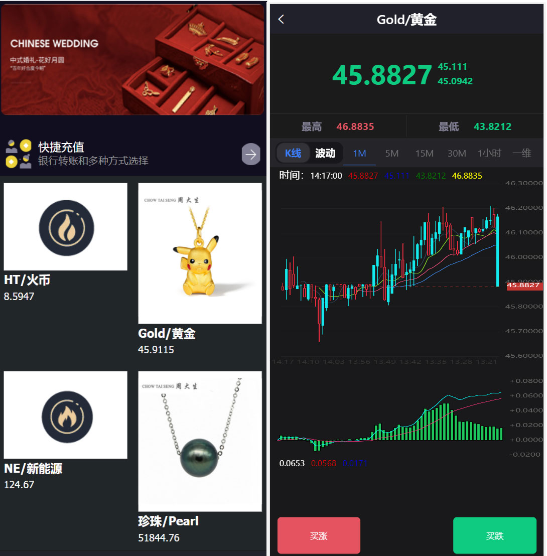 二开版微交易系统 香港十大贵金属交易平台 贵金属交易平台 贵金属交易app下载 微盘交易系统(图2)
