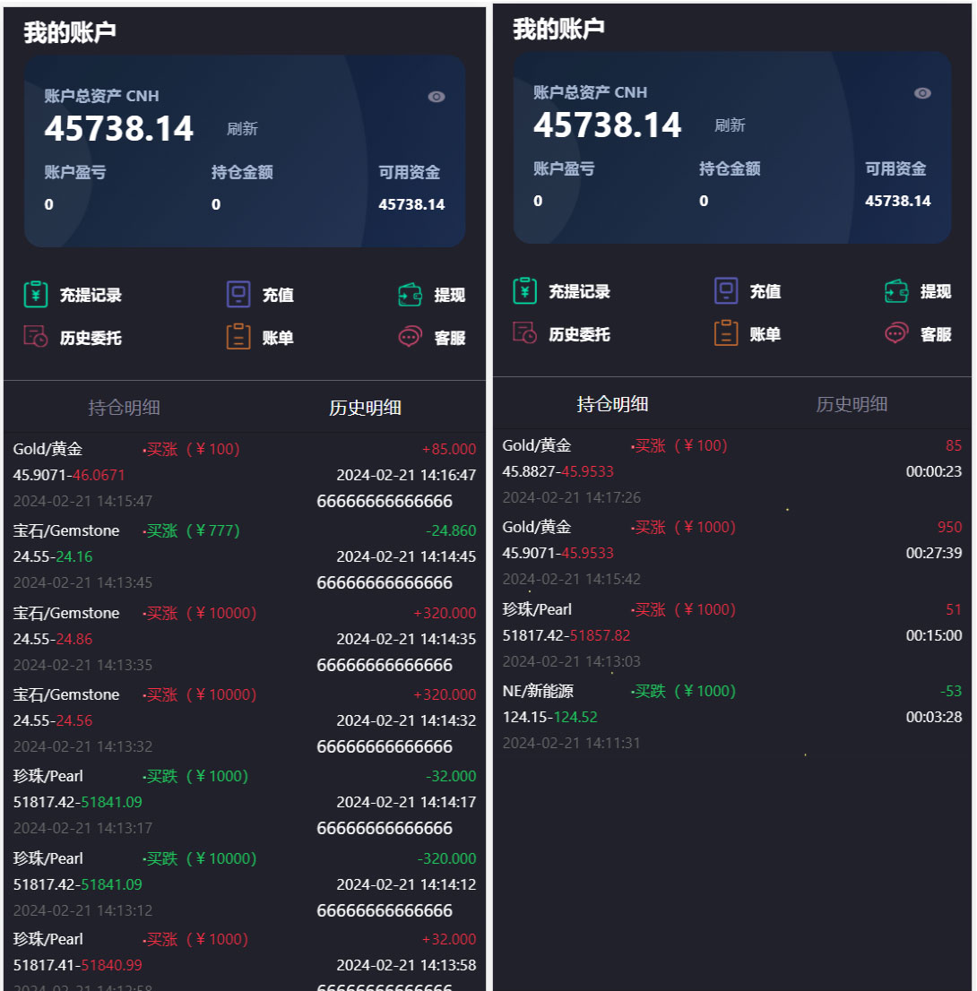二开版微交易系统 香港十大贵金属交易平台 贵金属交易平台 贵金属交易app下载 微盘交易系统(图5)