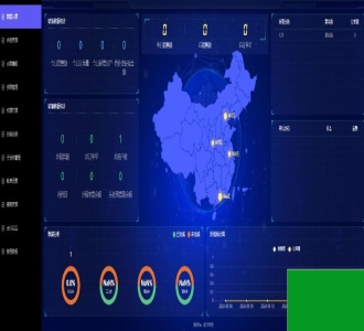 修复漏洞最新付费进群V4