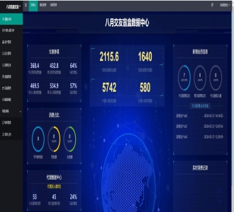 2024全新交友盲盒+付费进群二合一源码 包含全套源码+教程