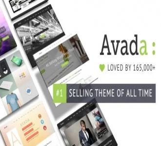 Wordpress汉化主题：Avada v5.7.1 ，一款