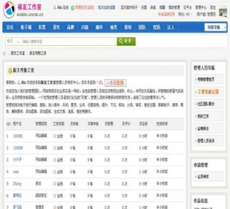 Discuz!插件：版主考核工资发放v2.9 系统自动发送工