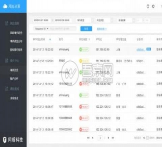 Discuz!论坛防灌水 v3.0破解版 |秒杀广告机、防撞